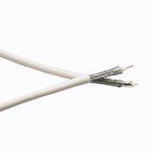 RG59 Coaxial Power Cables